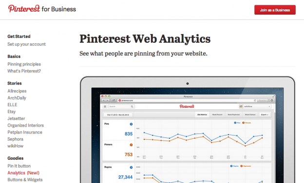 Pinterest analytics screen shot