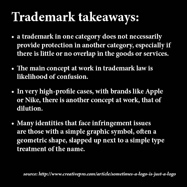 Trademark Takeaways